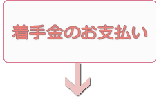 着手金お支払い