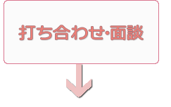 離婚打ち合わせ　面談